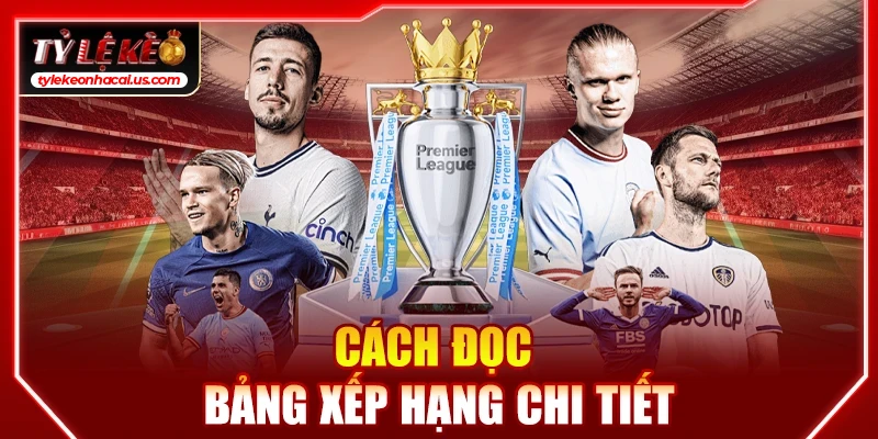 Bảng Xếp Hạng Bóng Đá, BXH Cập Nhật Chi Tiết 24/7 34 Cách đọc bảng xếp hạng chi tiết