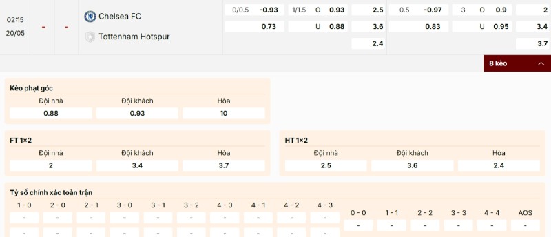 Soi Kèo Chelsea Vs Tottenham Hotspur 02h15 20/05 - Ngoại Hạng Anh 4 Bảng kèo trận Chelsea vs Tottenham Hotspur