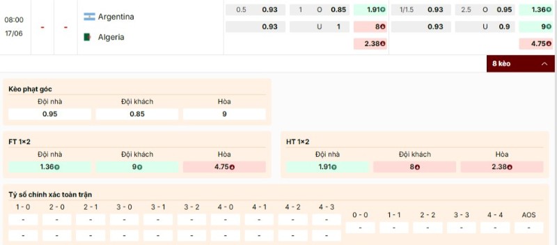 Soi Kèo Argentina Vs Algerie 08h00 17/06 - World Cup 2026 4 Bảng kèo trận Argentina vs Algerie