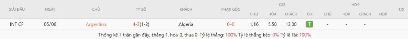 Soi Kèo Argentina Vs Algerie 08h00 17/06 - World Cup 2026 3 Thành tích đối đầu Argentina vs Algerie