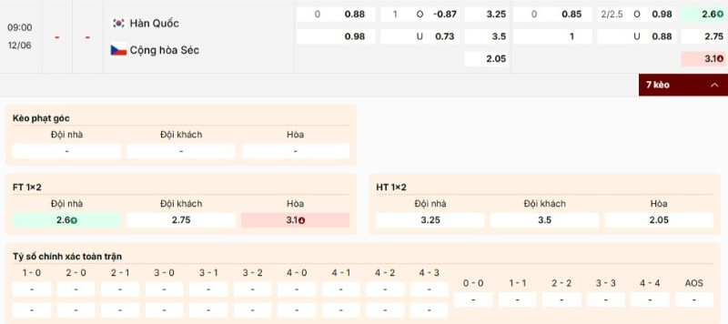 Soi Kèo Hàn Quốc Vs Séc 09h00 12/06 - World Cup 2026 4 Bảng kèo trận Hàn Quốc vs Séc